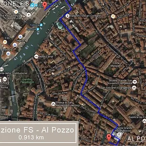 Al Pozzo Appartamento